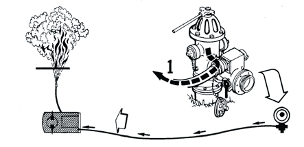 valvedeploy1